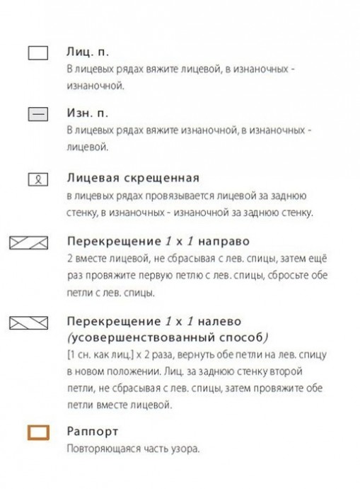 Узор спицами, на заметку мастерицам Узор спицами, на заметку мастерицам