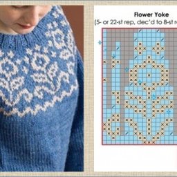 Жаккард спицами