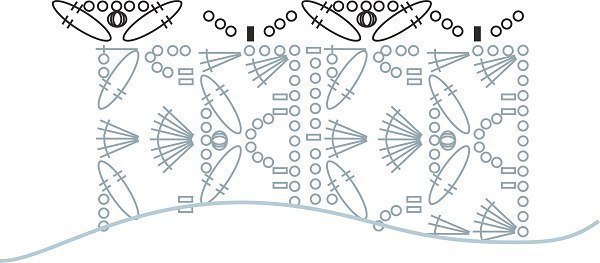 Ажурный снуд "Морская волна"