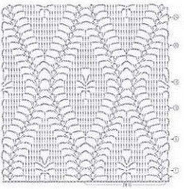 Ажурный узор для юбки или платья