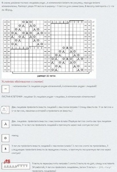 Белoснежный пулoвер спицами Белoснежный пулoвер спицами