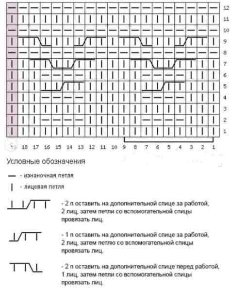 Интересный узор спицами