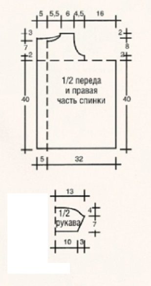Нежный крестильный комплект 2 Нежный крестильный комплект 2