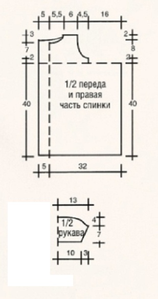 Нежный крестильный комплект