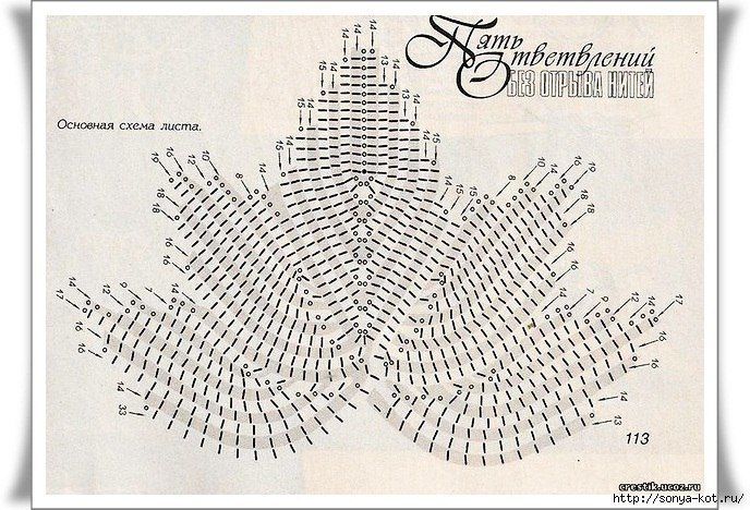 Очаровательные вязаные листики