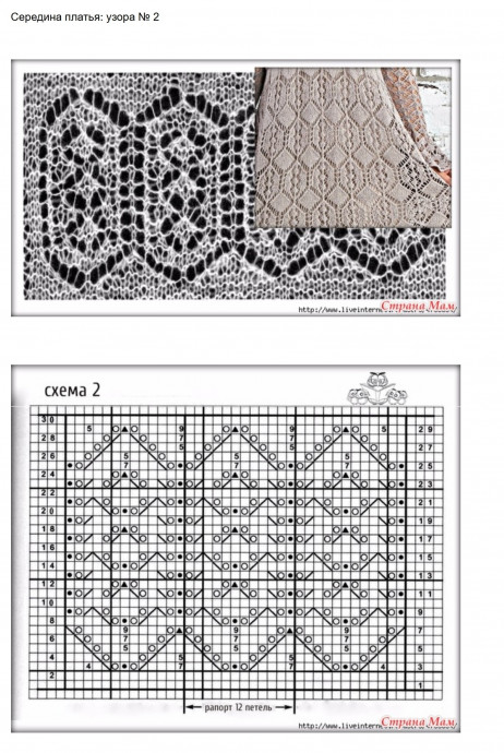 Красивое платье спицами Noctua Tetra