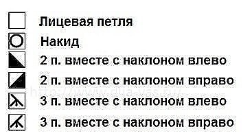 Сиреневая безрукавка - отличная идея для любителей вязать спицами Сиреневая безрукавка - отличная идея для любителей вязать спицами