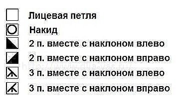 Сиреневая безрукавка - отличная идея для любителей вязать спицами