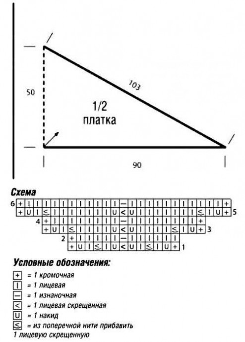 Вяжем бактус спицами