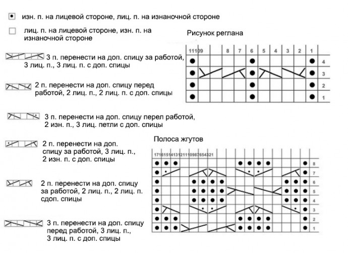 Вяжем пуловер со шнуровкой для прогулок