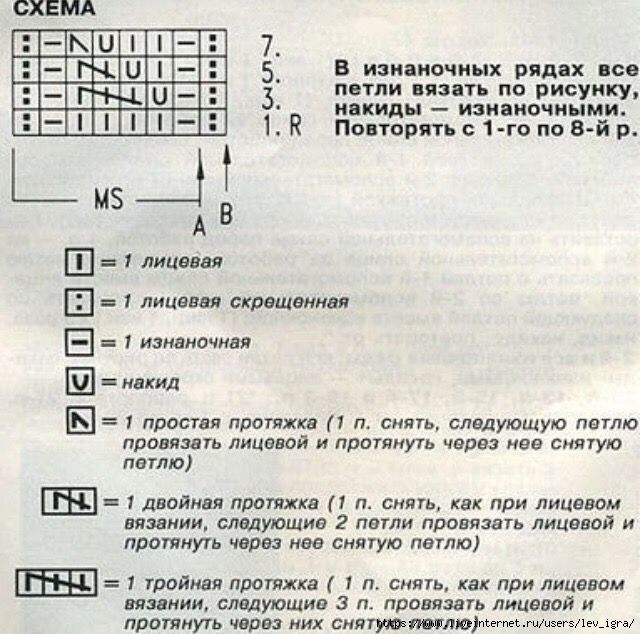 Вяжем шарф спицами