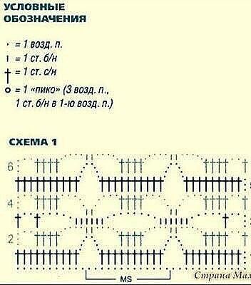 Жакет крючком