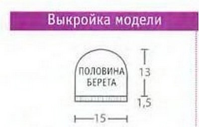 Вяжем детский комбинезон Вяжем детский комбинезон