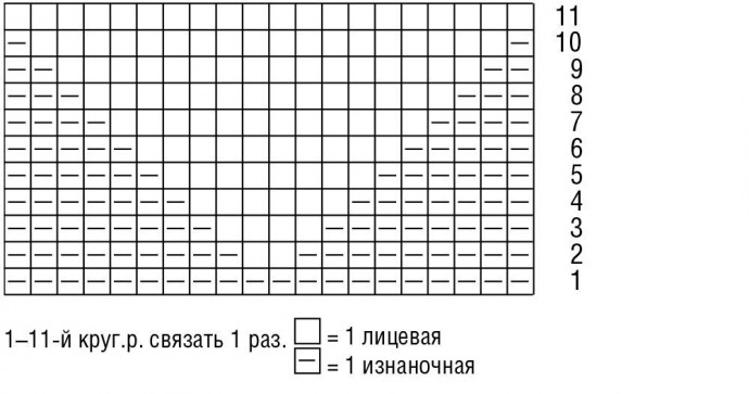 Сарафан для девочки