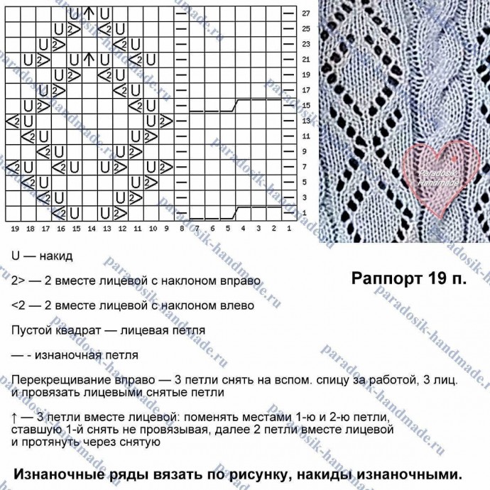 Эффектный узор спицами