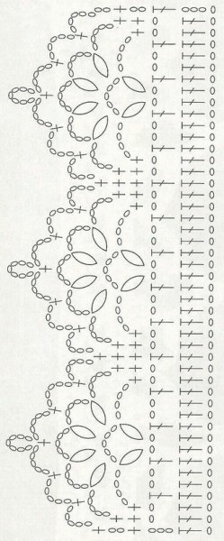 Красивая вязаная корона Красивая вязаная корона