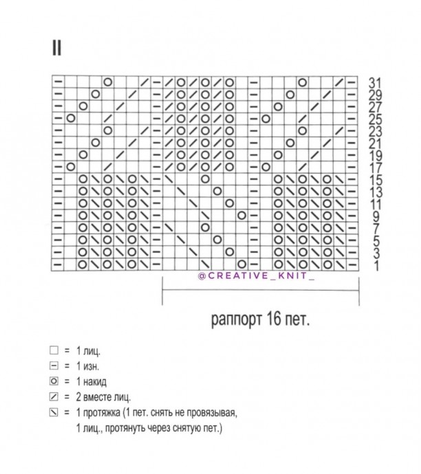 Красивый ажурный узор для джемпера спицами
