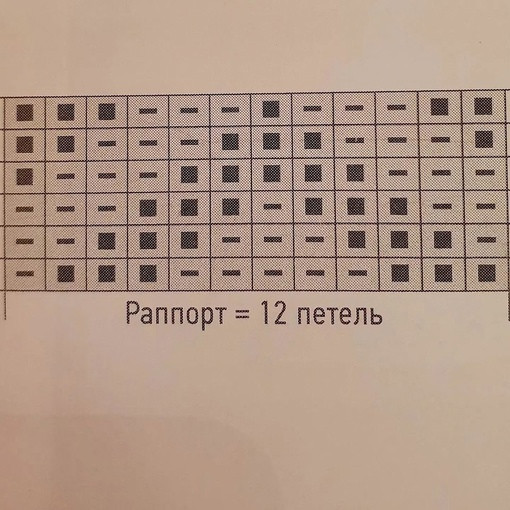 Снуд мужской "Зигзаг", вяжем спицами Снуд мужской "Зигзаг", вяжем спицами