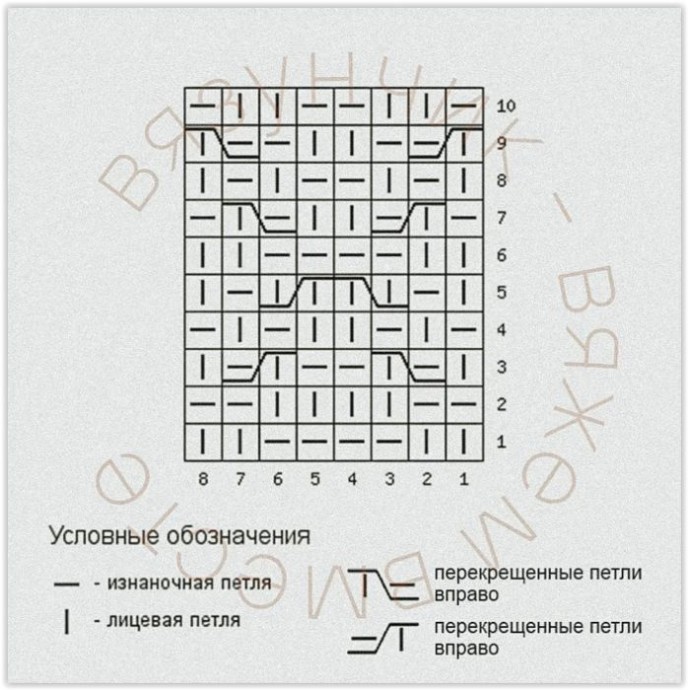 Планка с ромбами Планка с ромбами