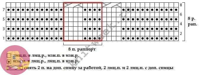 Изумительный плед со жгутами