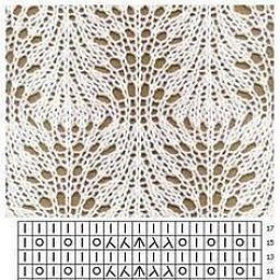 Подборка ажурных узоров для палантина