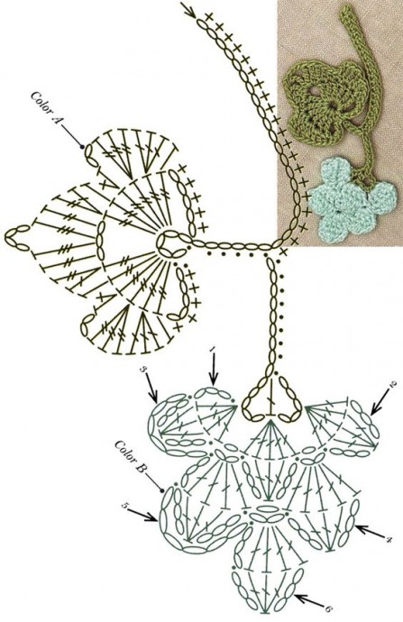 Растительный мотив, связанный крючком