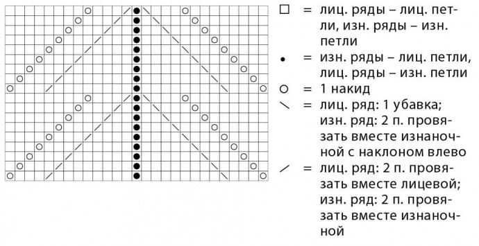 Серый джемпер с широкой косой