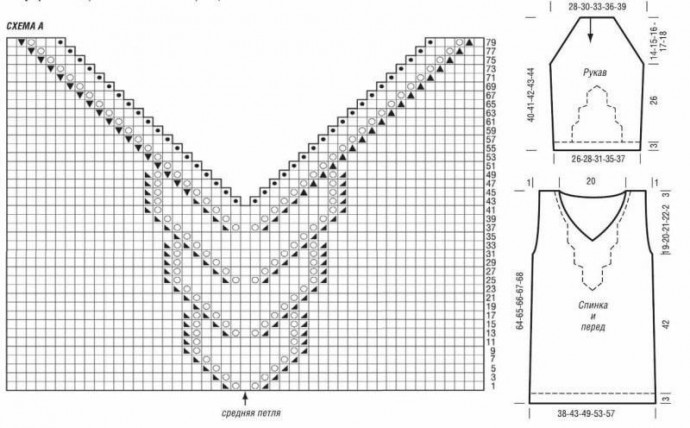 Схемы узоров для V-образного выреза спицами