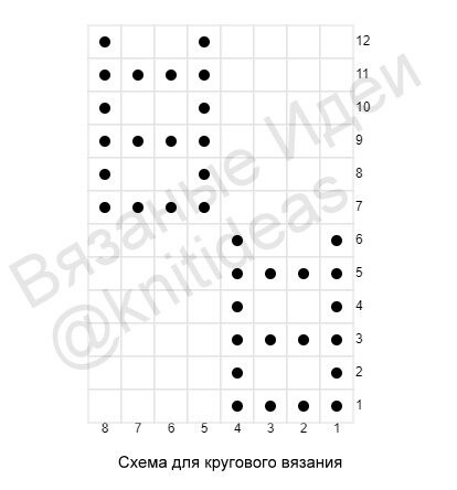 Узор для вязания жилета спицами Узор для вязания жилета спицами