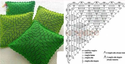 Узор крючком