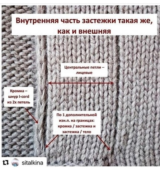 Цельновязанная застёжка поло в вязании спицами — стиль и практичность в деталях Цельновязанная застёжка поло в вязании спицами — стиль и практичность в деталях