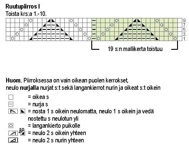 Болеро шоколадного цвета