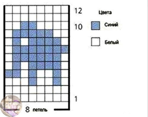 Дeтский комбинeзон (боди) со слоникaми
