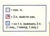Комбинезон и жакет, вяжем детям Комбинезон и жакет, вяжем детям
