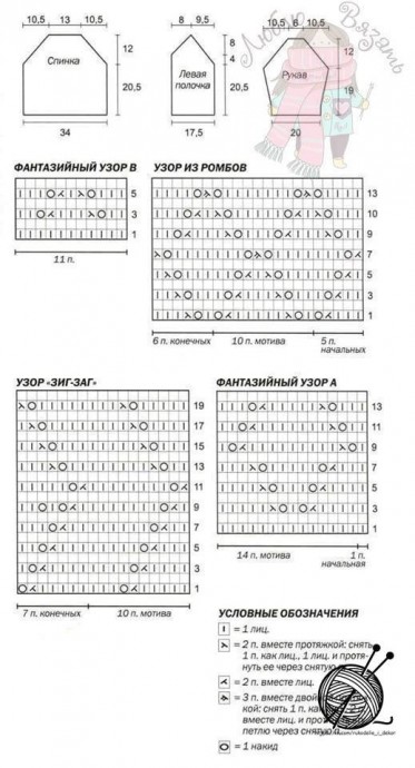 Нежная легкая кофточка для девочки 4-х лет