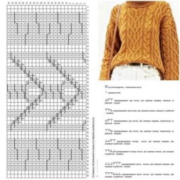 Пуловер с косами, узор в копилку