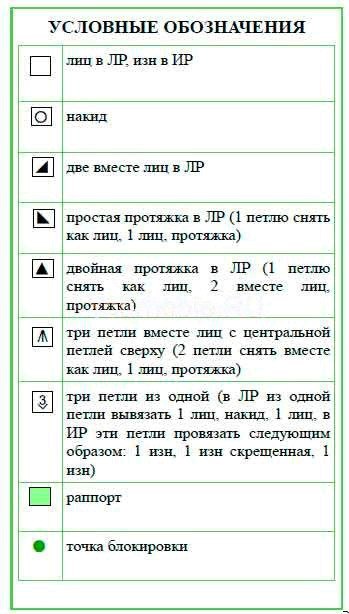 Шаль "Весеннее настроение" Шаль "Весеннее настроение"