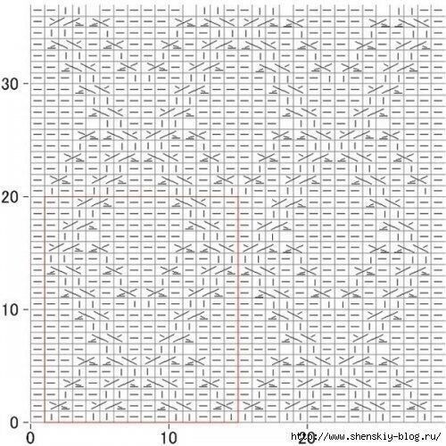 Снуд спицами с красивым узором в виде ромбов