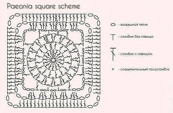 Вяжем красивый квадратный мотив