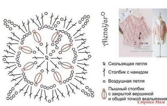 Вяжем нежный жакет крючком