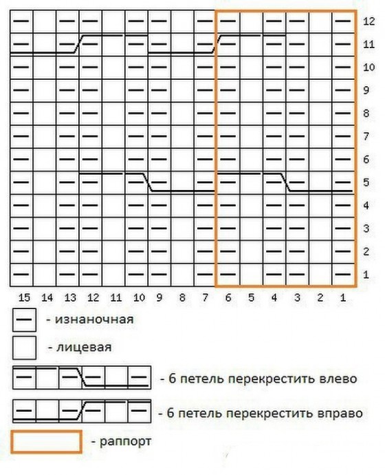 Интересный узор спицами Интересный узор спицами