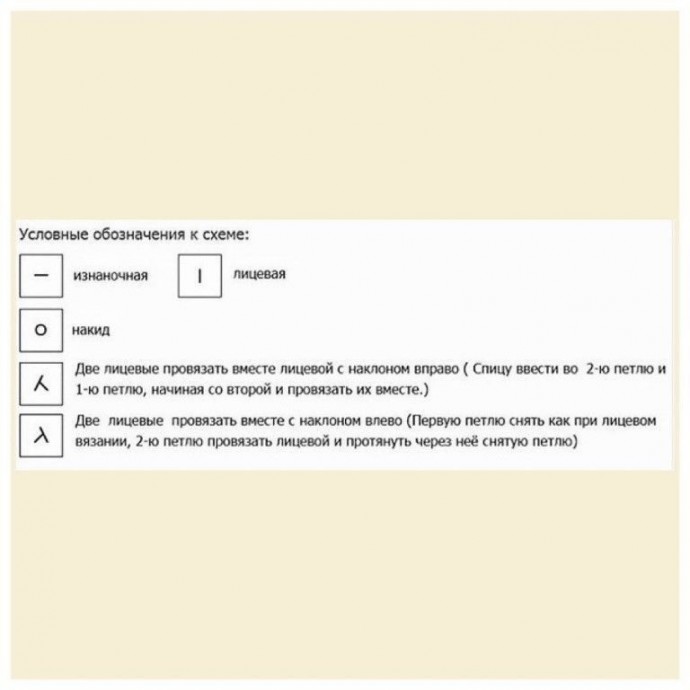 Интересный узор спицами