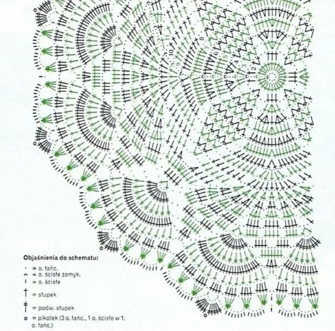 Красивая салфетка крючком