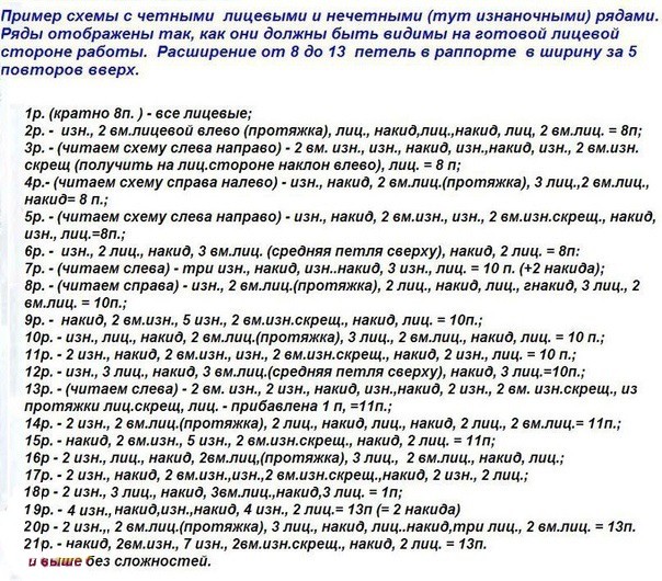 Летний топ спицами Летний топ спицами
