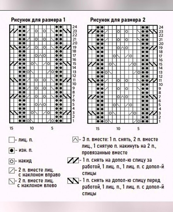Носки спицами Носки спицами