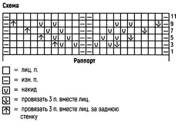 Пуловер реглан с узором "листики" Пуловер реглан с узором "листики"