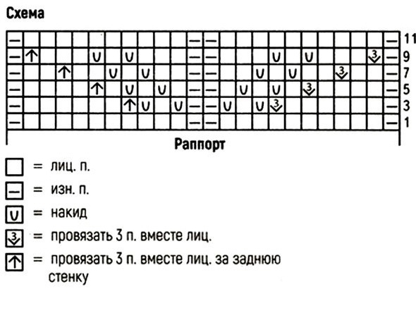 Пуловер реглан с узором "листики"