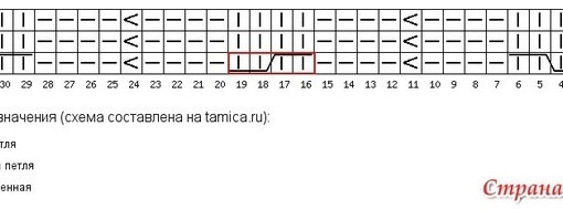 Носки с аранами "Зимние узоры"