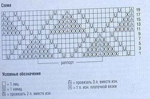 Стильный жакет с бусинками