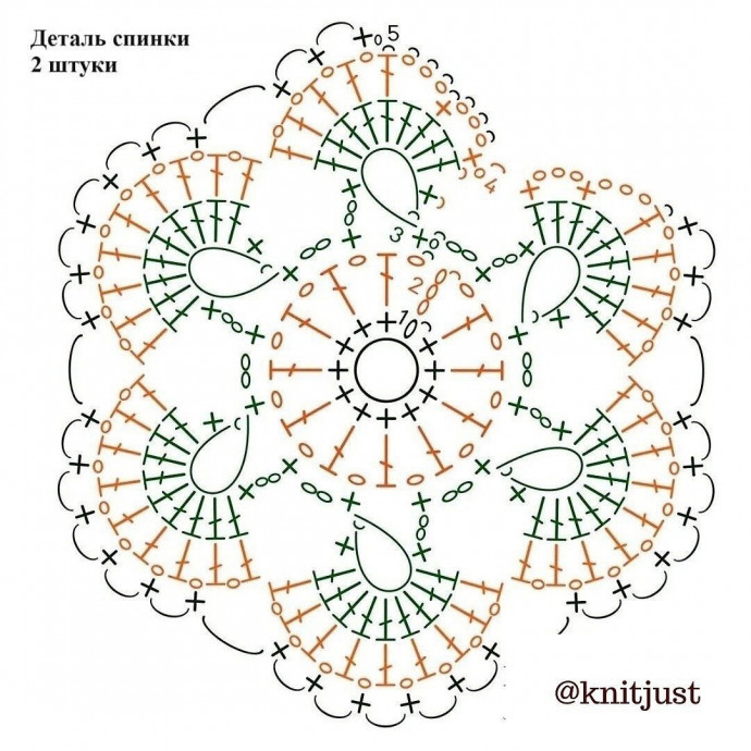 Летний топ из 100% хлопка Летний топ из 100% хлопка